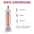 Which Ants Ant-Trax Controls