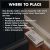 Where to Use Catchmaster Rat, Mouse, and Snake Glue Traps