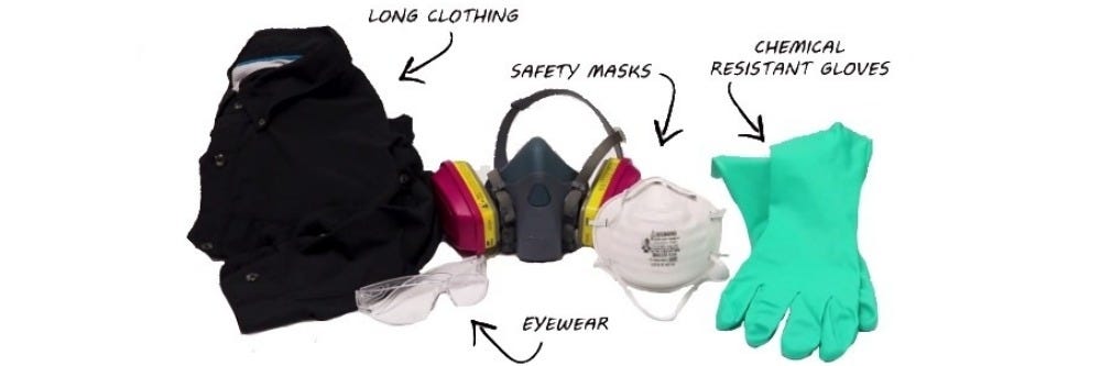 Types of Protective Personal Equipment