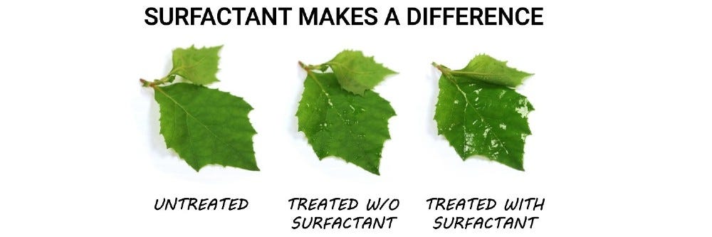 Surfactant makes a difference