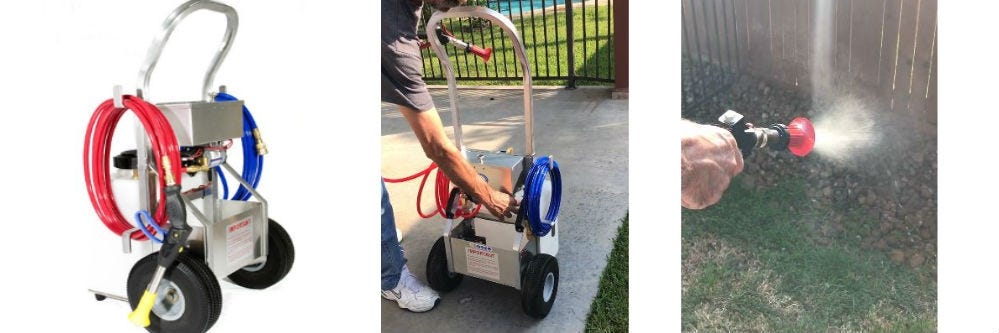 Actisol Perimeter Pro In Action