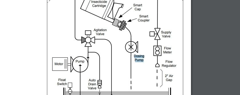 dosing pump tube element diagram