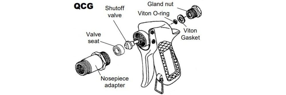 QCG Gun Diagram